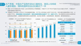 農(nóng)業(yè)信息科技發(fā)展研究報告 驅(qū)動農(nóng)業(yè)科學(xué)研究和試驗發(fā)展的新引擎